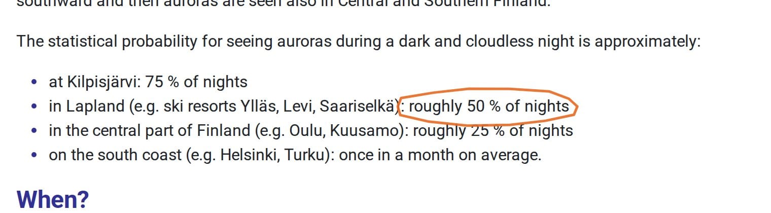 FMI's own page putting aurora odds at roughly 50% of nights across the Yllas-Levi-Saariselka ski belt